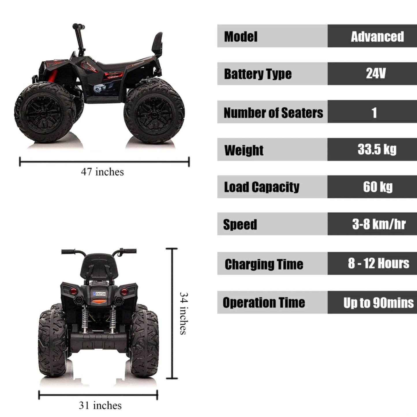 Monster ATV