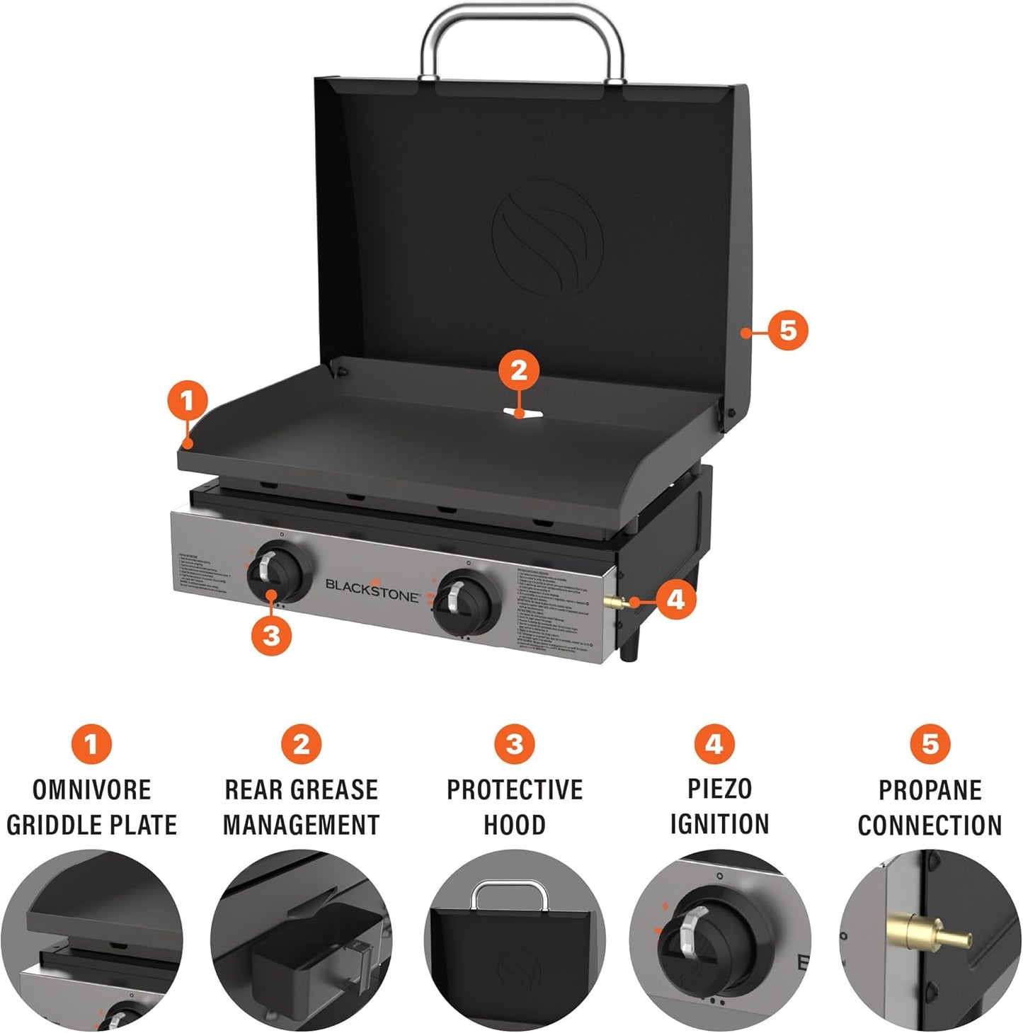 Blackstone 22″ Portable Tabletop Griddle – Dual Burner Flat Top Grill, 24,000 BTU Propane with Stainless Steel Faceplate &amp; Rear Grease System