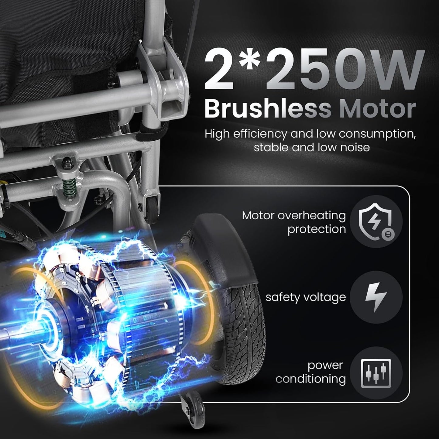 2025 Reclining Electric Wheelchair – 30+ Mile Range, Foldable All-Terrain Power Chair with Dual Batteries, Headrest &amp; Telescopic Handle