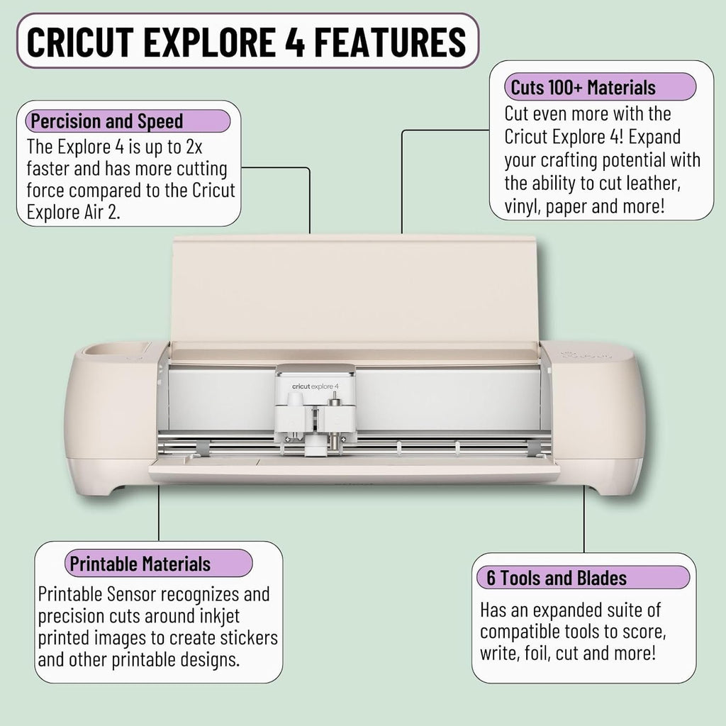 Cricut Explore 4 Machine with Vinyl and Iron-On Bundle - Beginner Friendly Craft Cutting Machine with Essential Materials, HTV and Adhesive Vinyl Variety Pack- DIY Decor Projects, Apparel and Decals