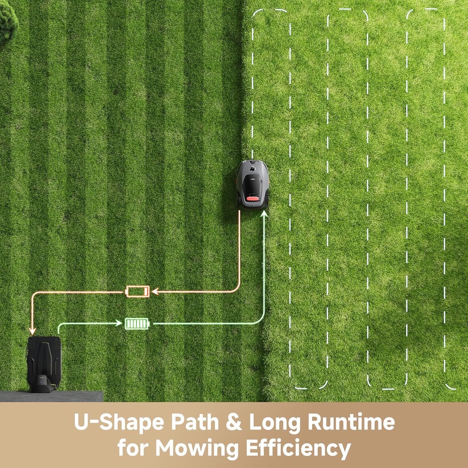 MOVA LiDAX Ultra 1000 Robot Lawn Mower Wire Free for 1/4 Acre, RTK-Free+360° 3D LiDAR+AI Vision Auto Mapping, Zero-Edge Cutting, Cutting Height 1.2"-3.9", 45% Slope, Up to 150 Managed Zones Dual Maps