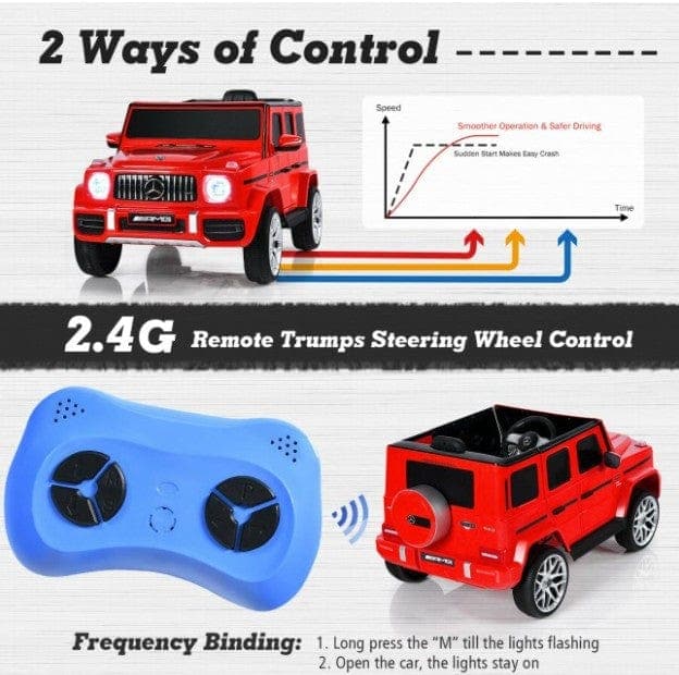 Mercedes Benz G63