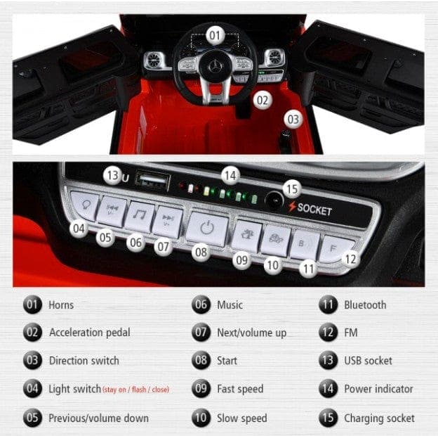 Mercedes Benz G63