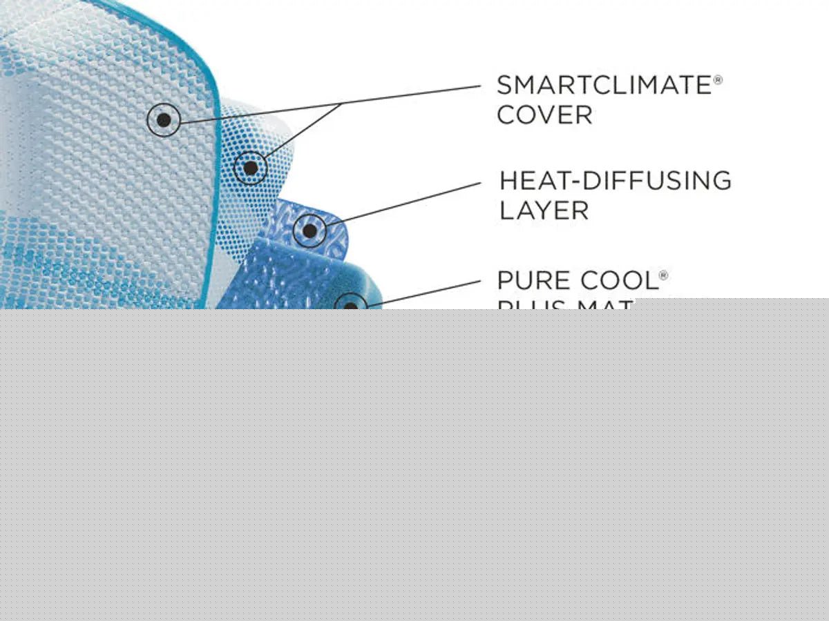 Tempur-Pedic TEMPUR- LuxeBreeze Soft 13" Mattress