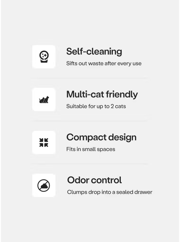 Smart Self-Cleaning Automatic Cat Litter Box with App